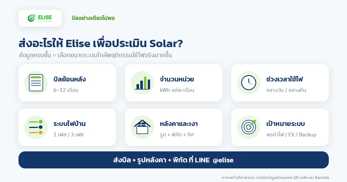 เช็กลิสต์ข้อมูลสำหรับประเมิน Solar ได้แก่ บิลย้อนหลัง จำนวนหน่วย ช่วงเวลาใช้ไฟ ระบบไฟบ้าน หลังคาและเป้าหมายระบบ