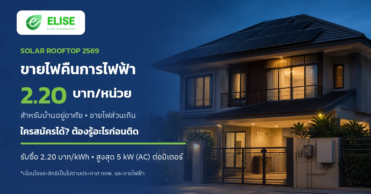 ภาพจำลองบ้านพักอาศัยติด Solar Rooftop สำหรับโครงการขายไฟฟ้าส่วนเกินคืนการไฟฟ้า อัตรา 2.20 บาทต่อหน่วย ปี 2569