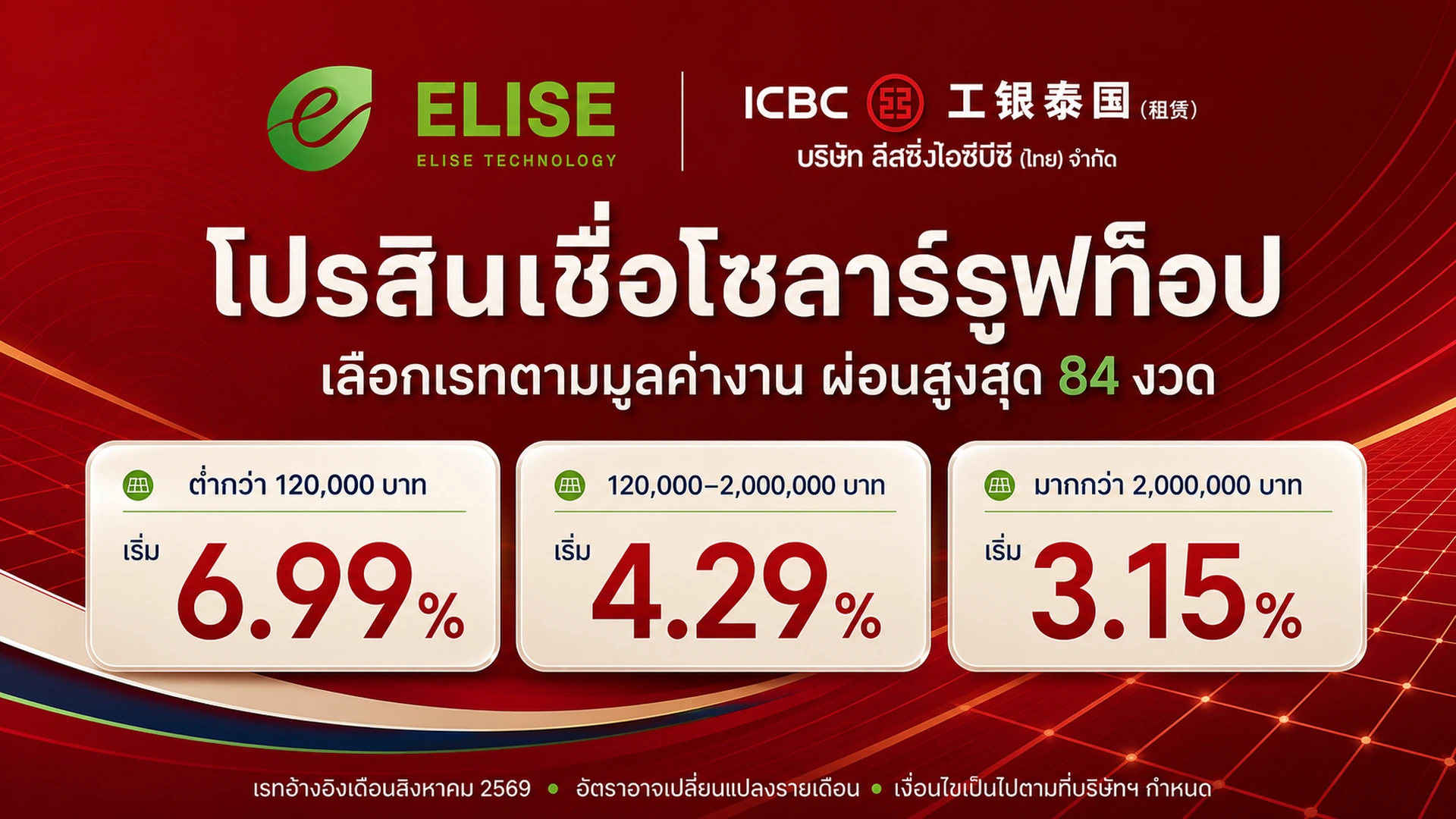 ภาพสรุปเรทสินเชื่อเช่าซื้อโซลาร์รูฟท็อป ICBC เดือนสิงหาคม 2569 แบ่งสามช่วงมูลค่างาน
