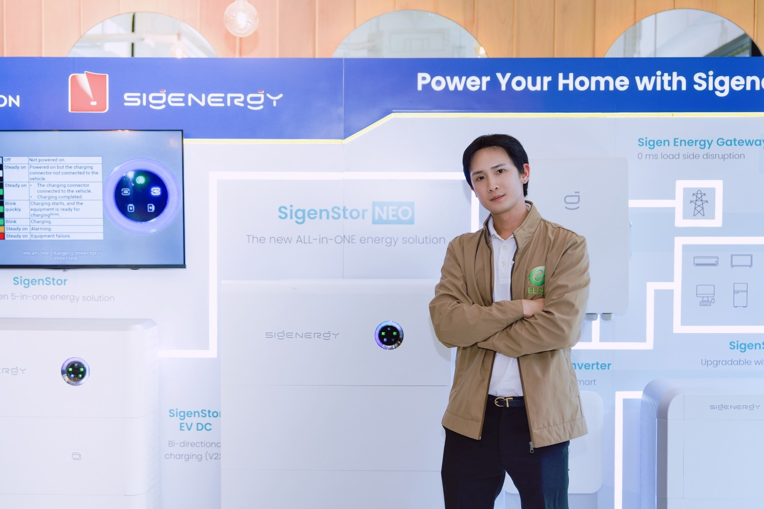 ทีม Elise ผ่านการอบรมผลิตภัณฑ์ Sigenergy